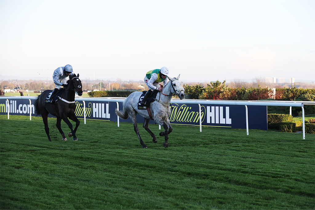 William Hill Case Study