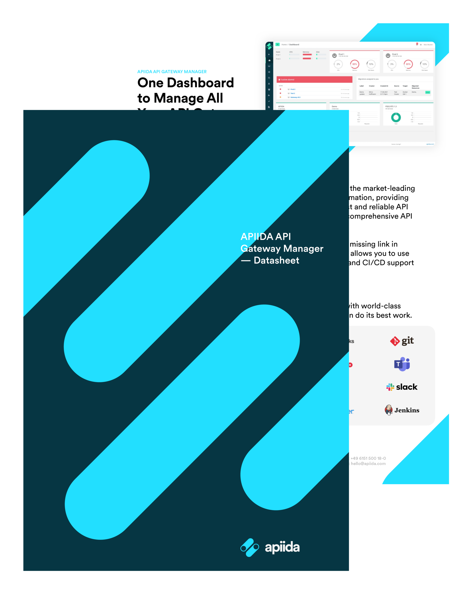 APIIDA API Gateway Manager Datasheet